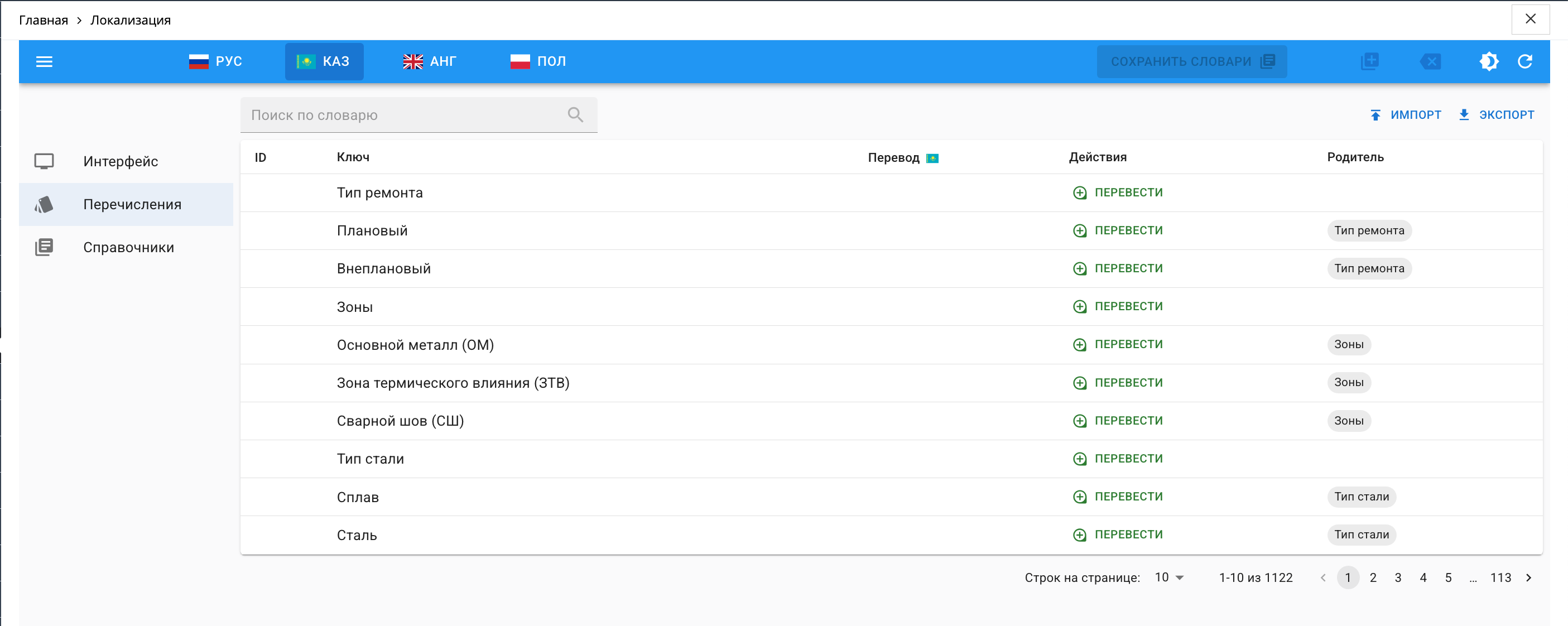 localization-dashboard main image