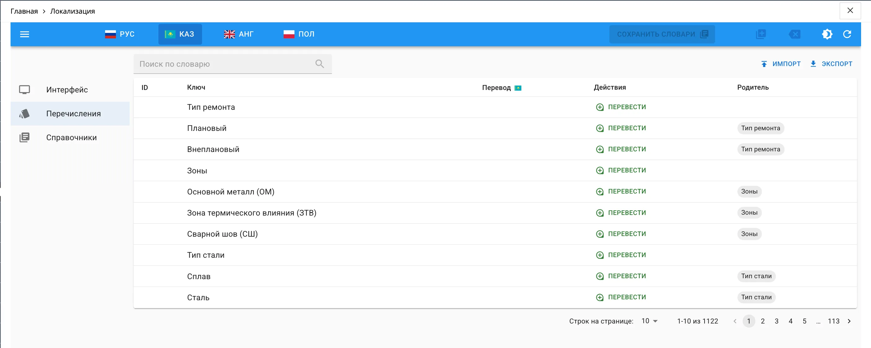 localization-dashboard
